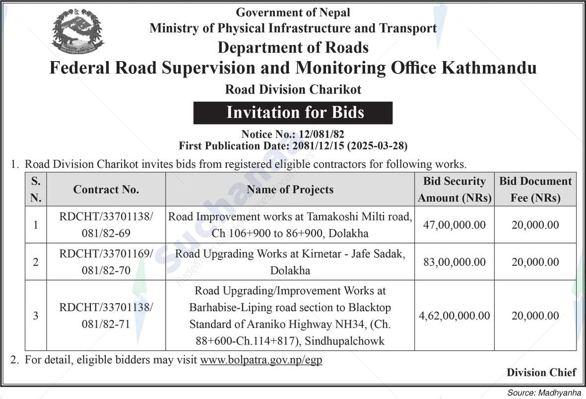 Road Division Charikot