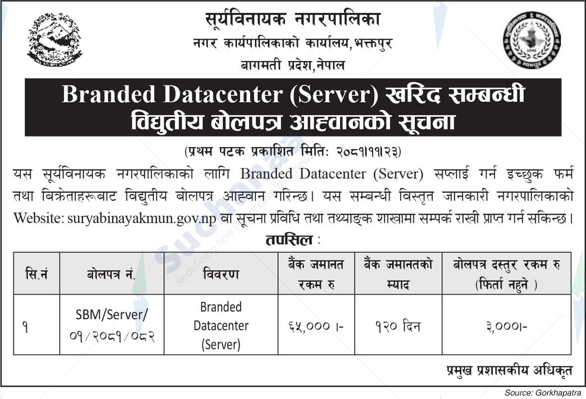 Deko Miba Itapake Jagga Akikaran Aayojana