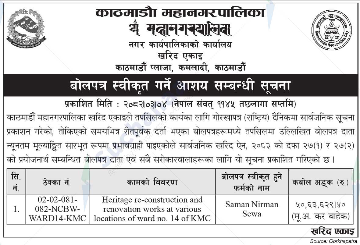 Kathmandu Metropolitan City