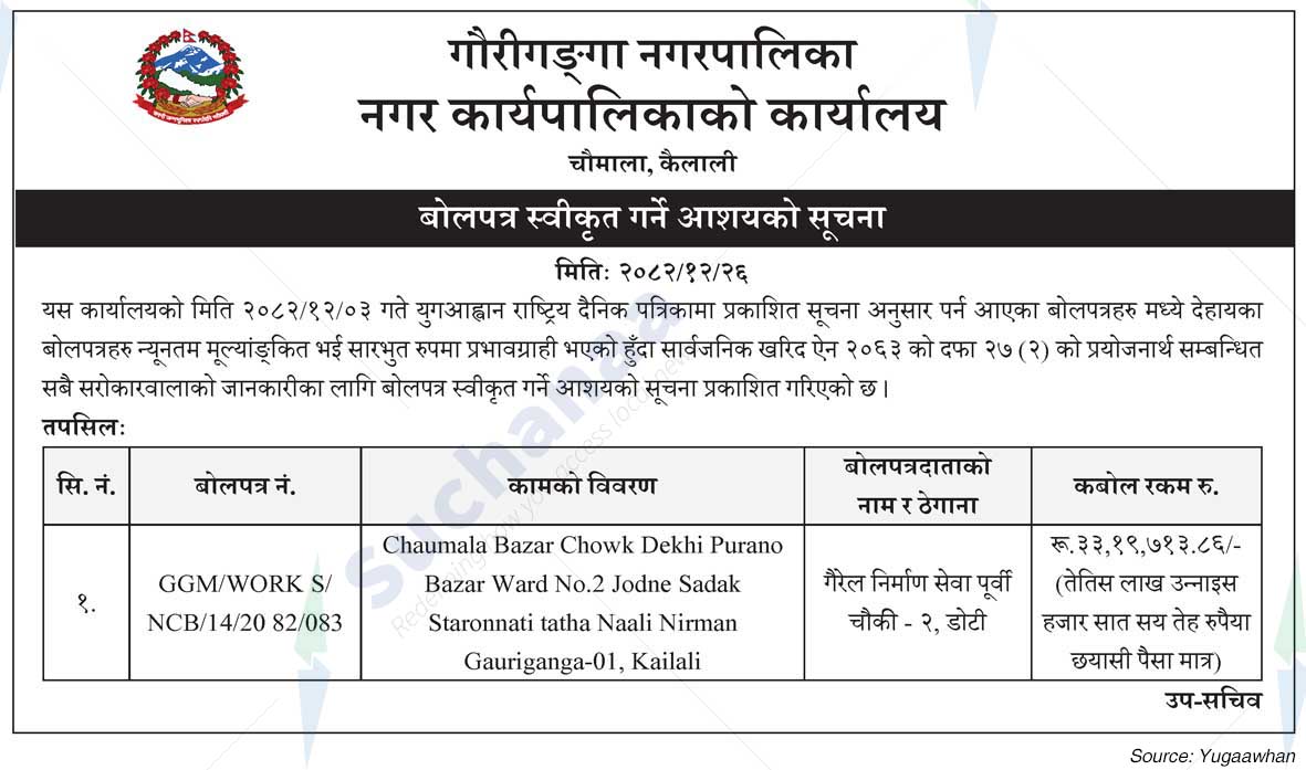 Gauriganga Municipality