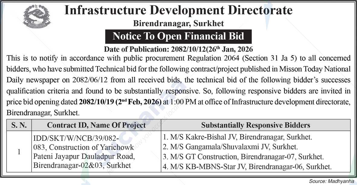 Infrastructure Development Directorate, Surkhet