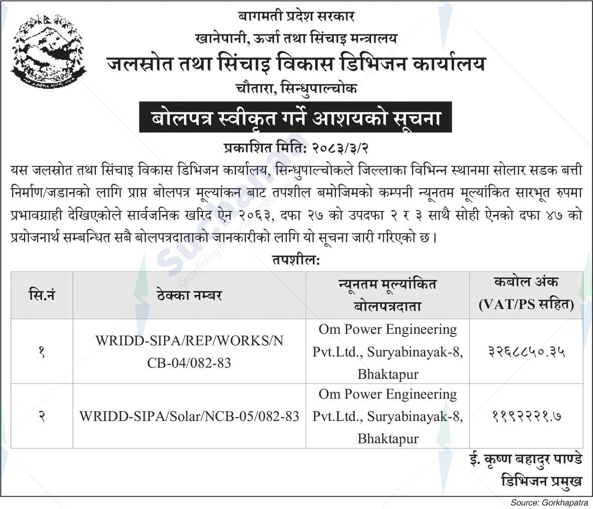 Water Resources and Irrigation Development Division Office, Sindhupalchowk