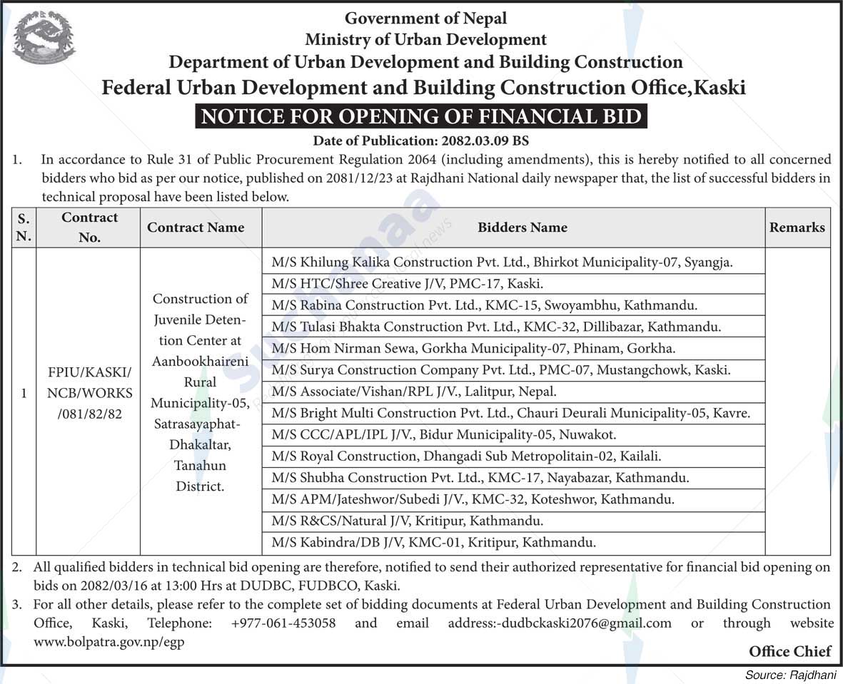 Federal Urban Development and Building Construction Office, Kaski