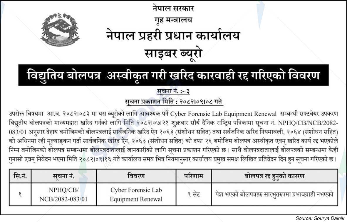 Nepal Police Headquarters