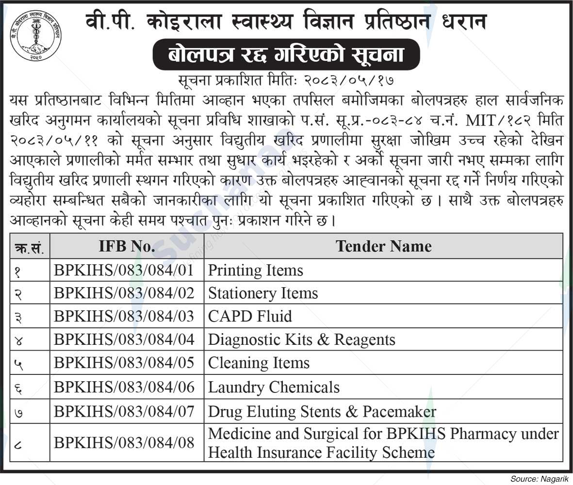 B.P. Koirala Institute of Health Sciences, Dharan