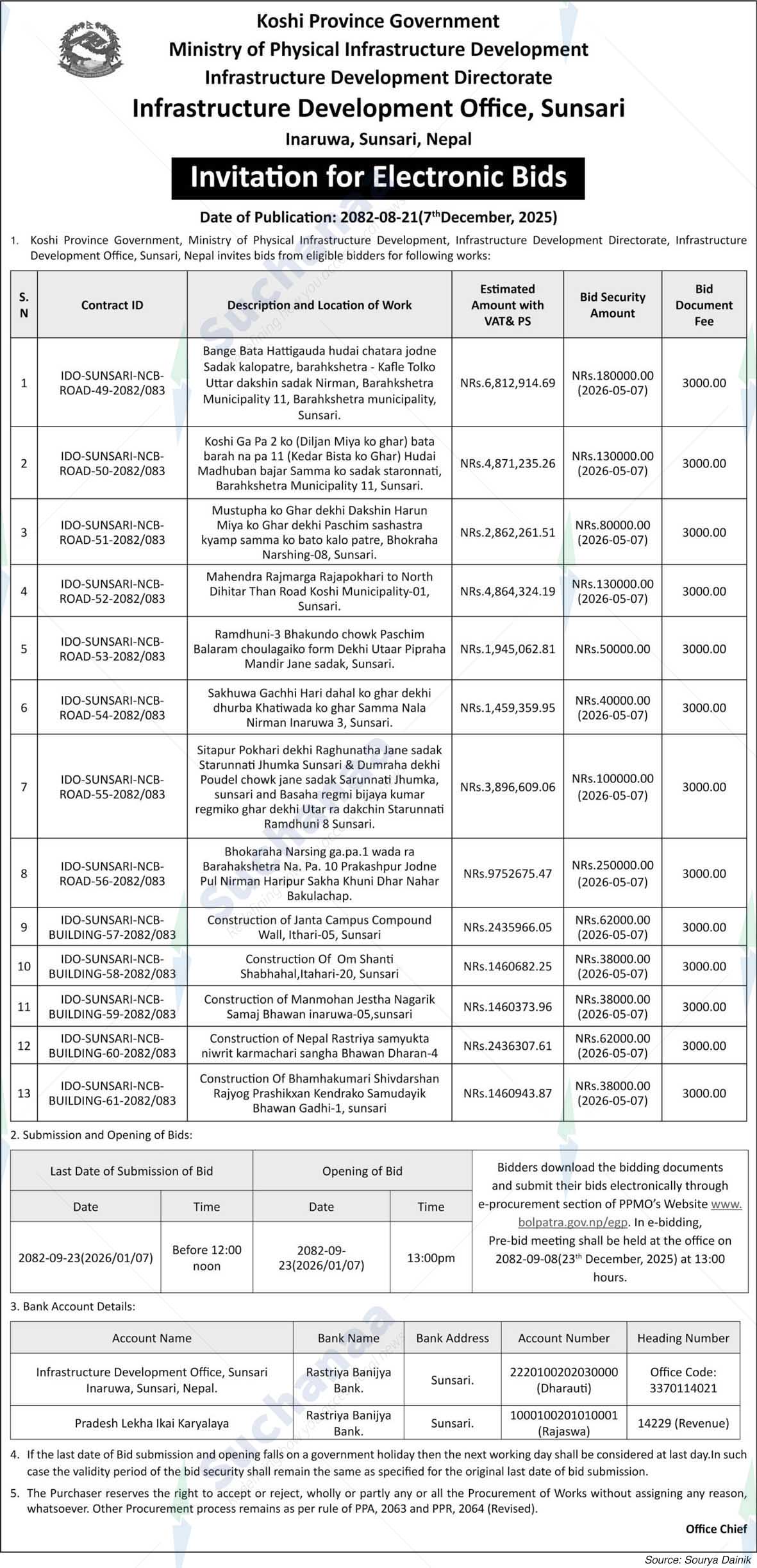 Infrastructure Development Office, Sunsari