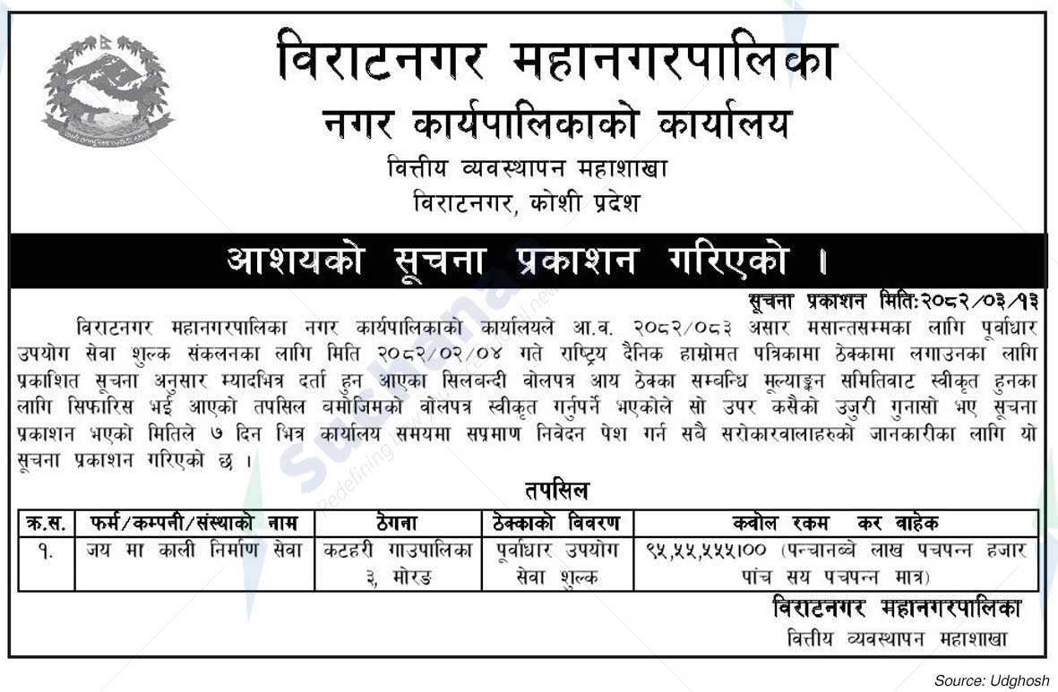 Biratnagar Metropolitan City