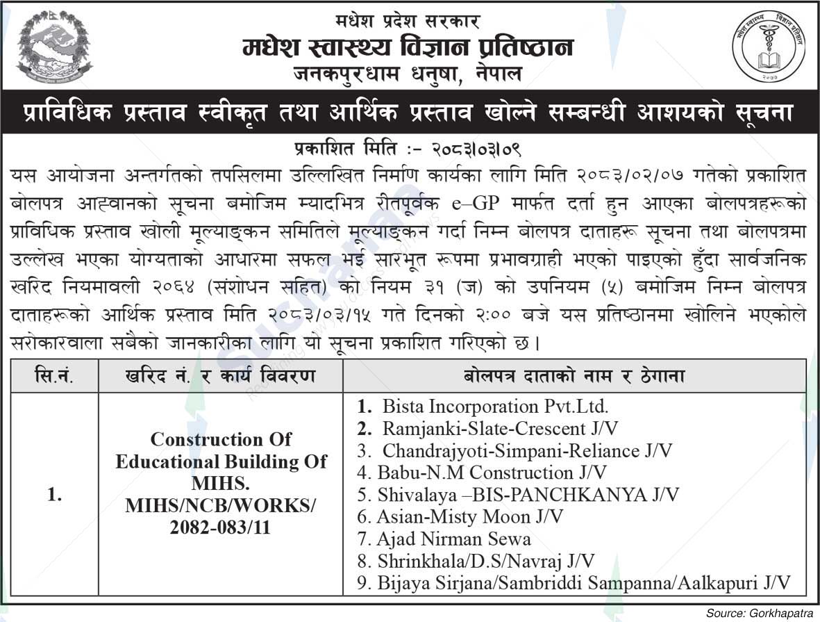 Madhesh Institute of Health Sciences (MIHS)