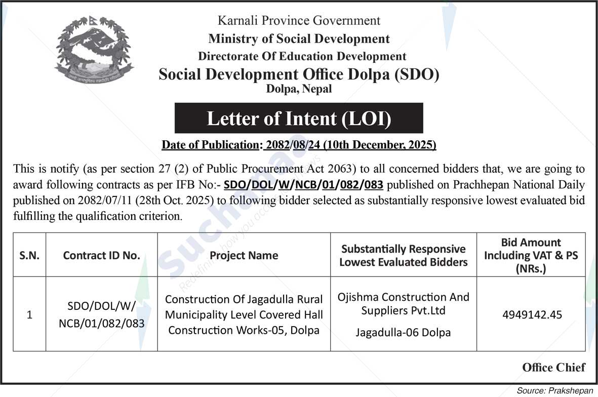Ministry of Social Development, Dolpa