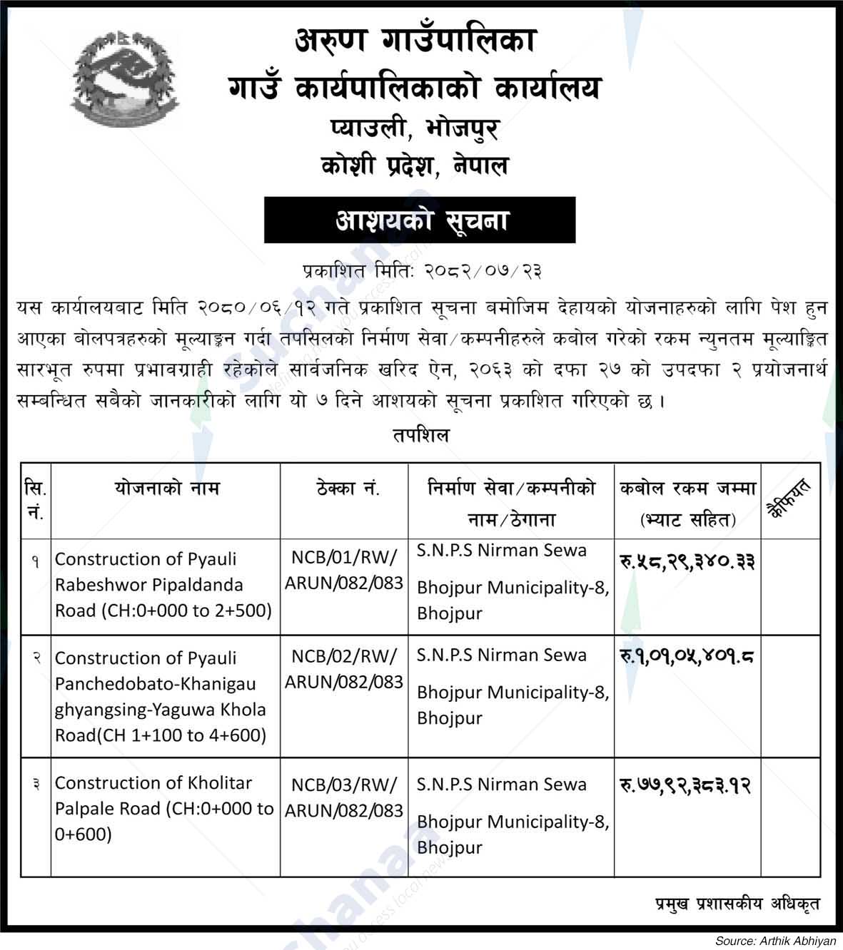 Arun Rural Municipality