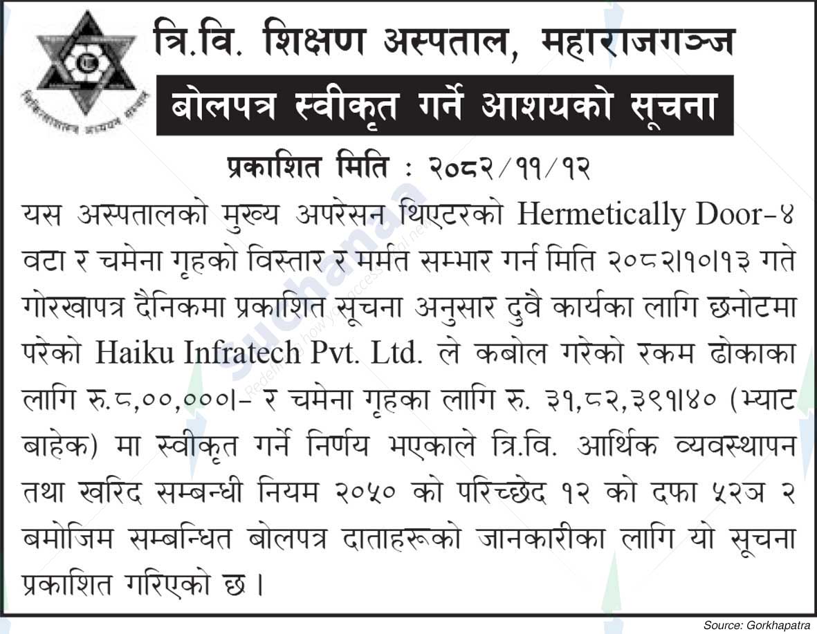 Tribhuvan University Teaching Hospital