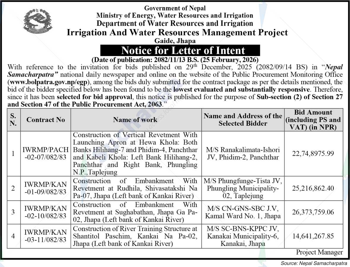Irrigation And Water Resources Management Project,  Jhapa