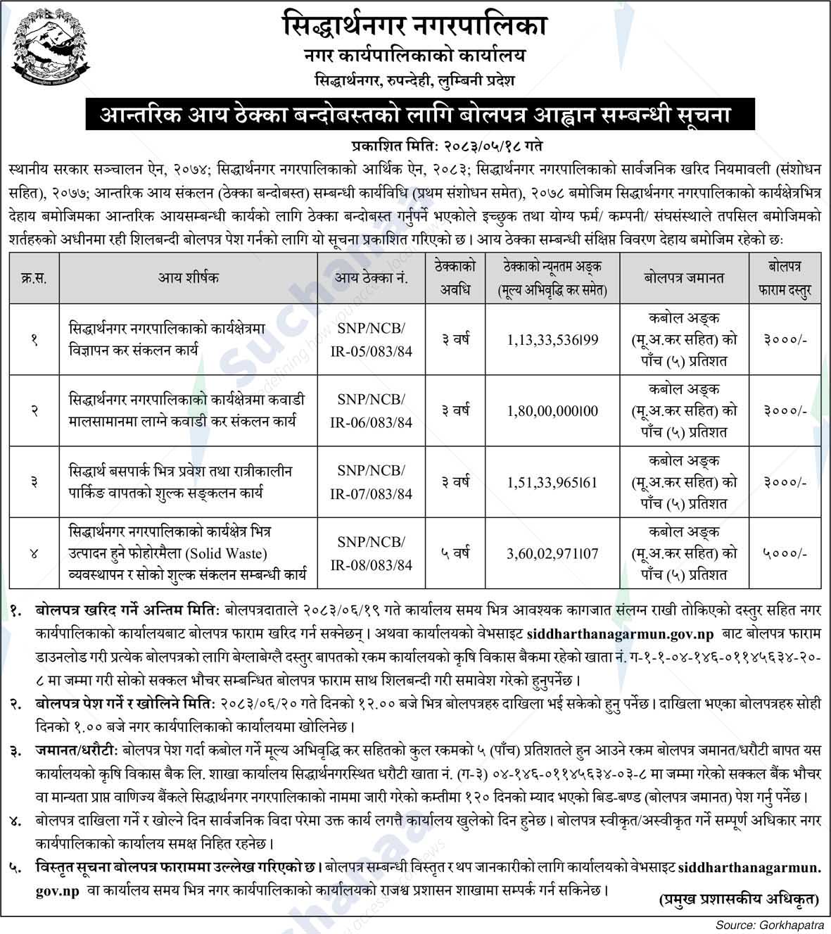 Siddharthanagar Municipality