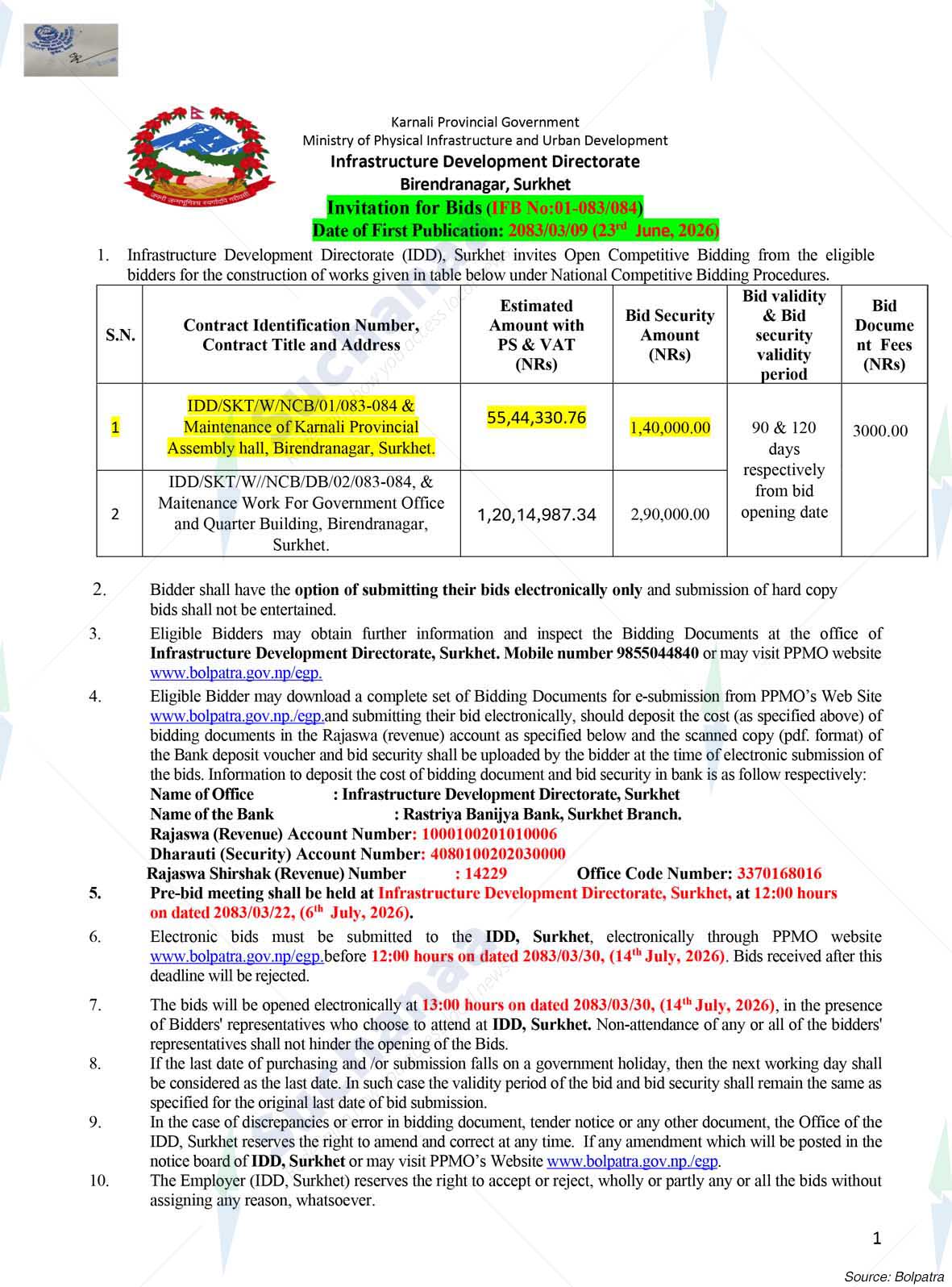 Infrastructure Development Directorate, Surkhet