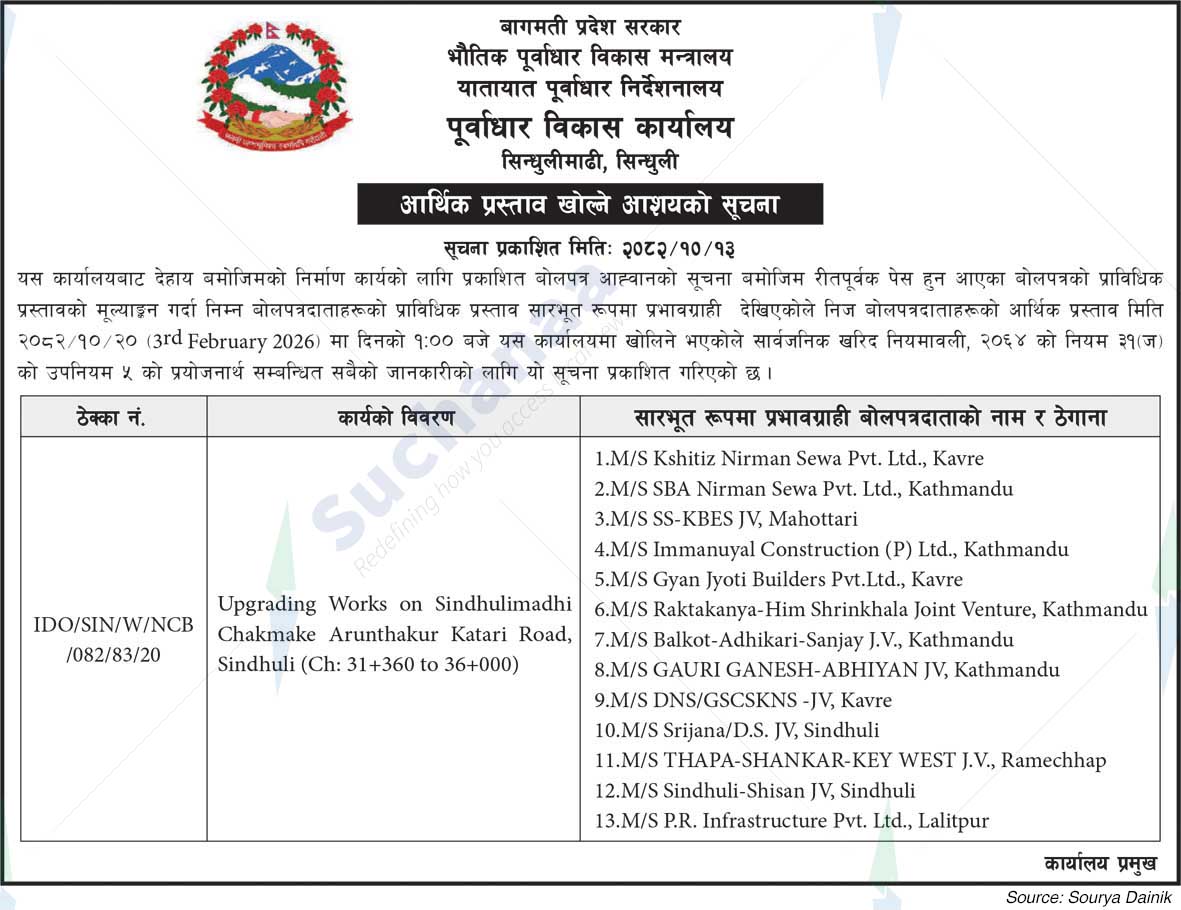 Infrastructure Development Office,  Sindhuli