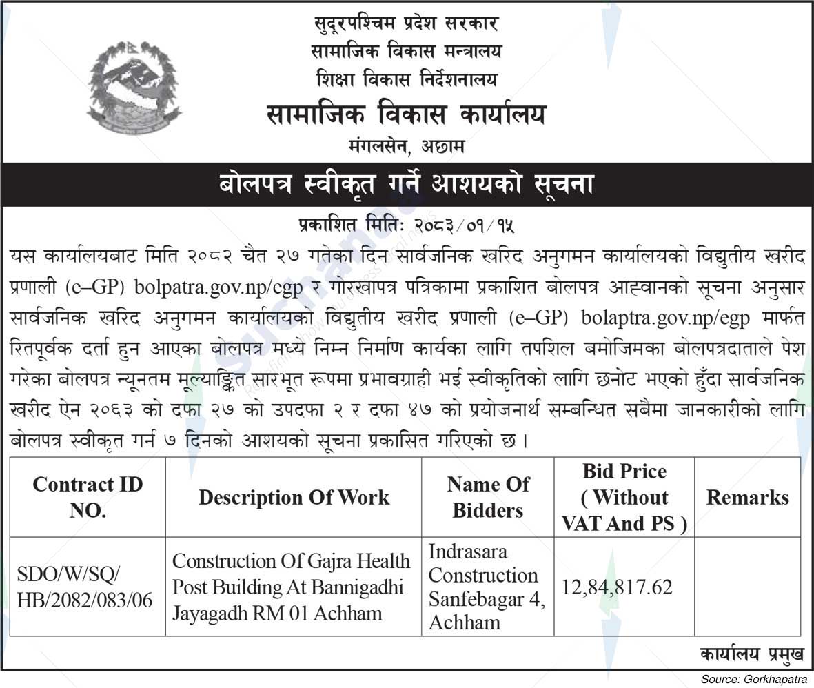 Social Development Office, Mangalsen, Acham