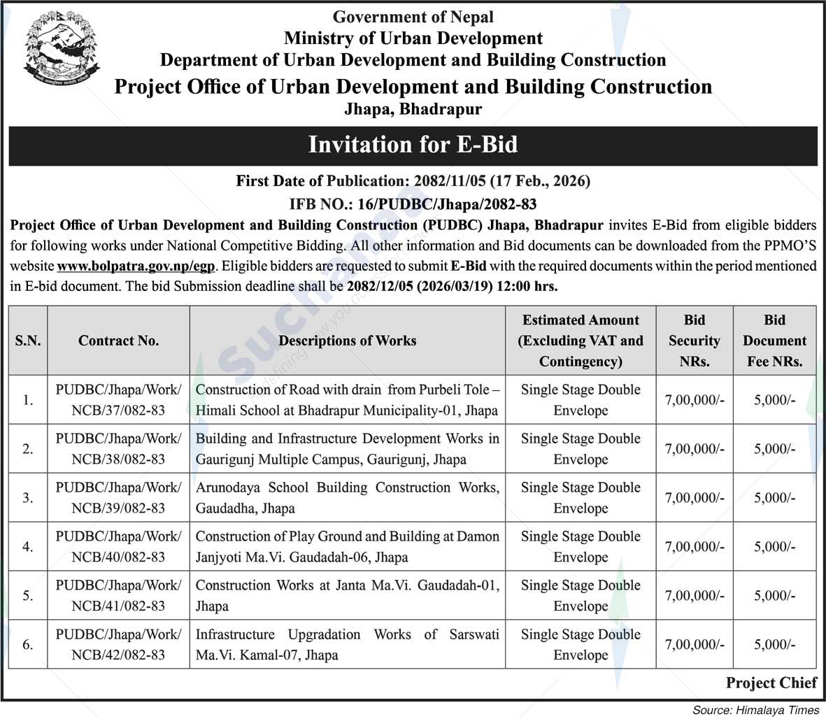 Project Office of Urban Development and Building Construction, Jhapa