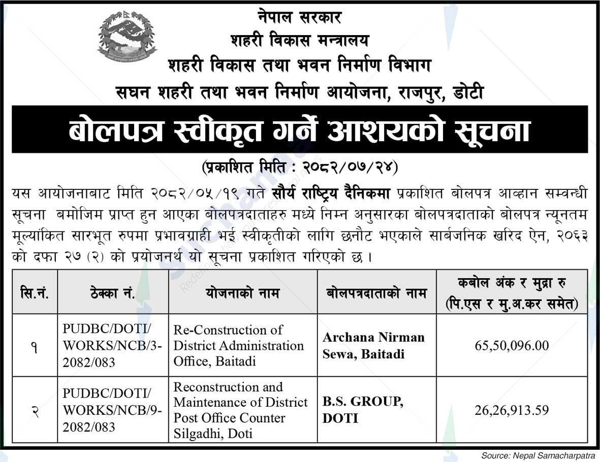 Intensive Urban and Building Construction Project, Rajpur, Doti