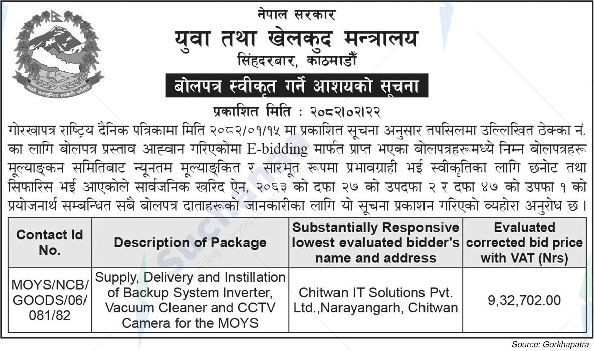 Ministry of Youth and Sports