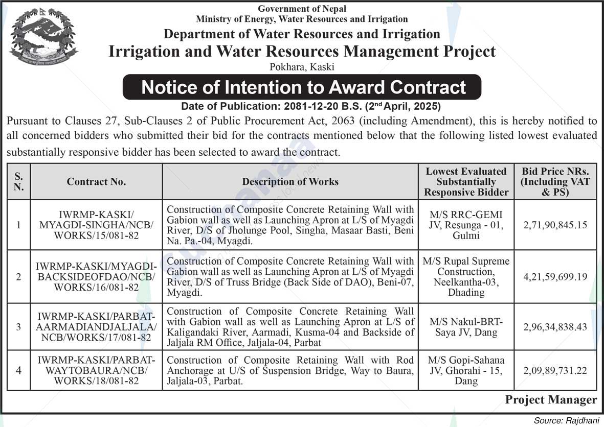 Irrigation and Water Resources Management Project