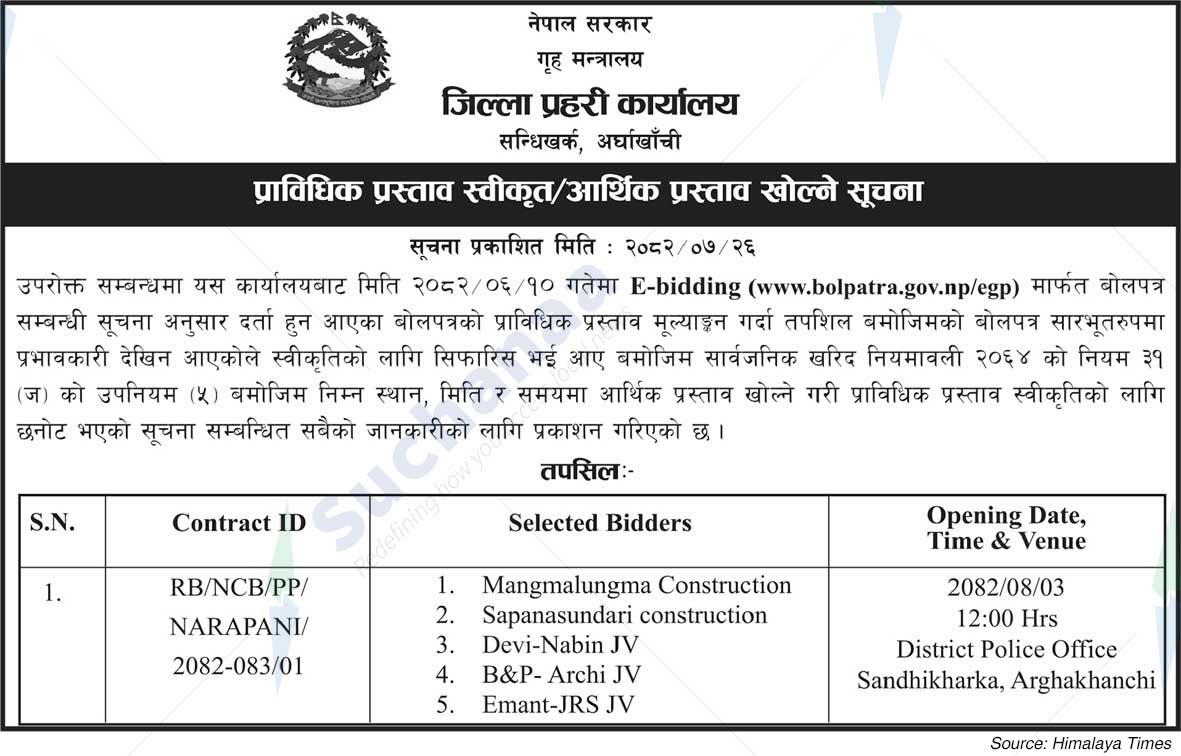 District Police Office, Sandhikharka, Arghakhanchi