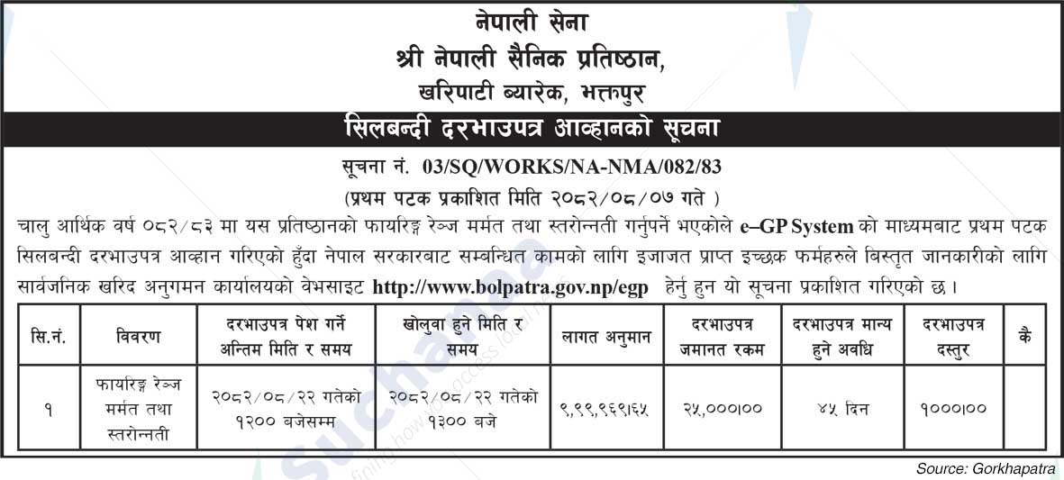 Nepalese Military Academy, Bhaktapur