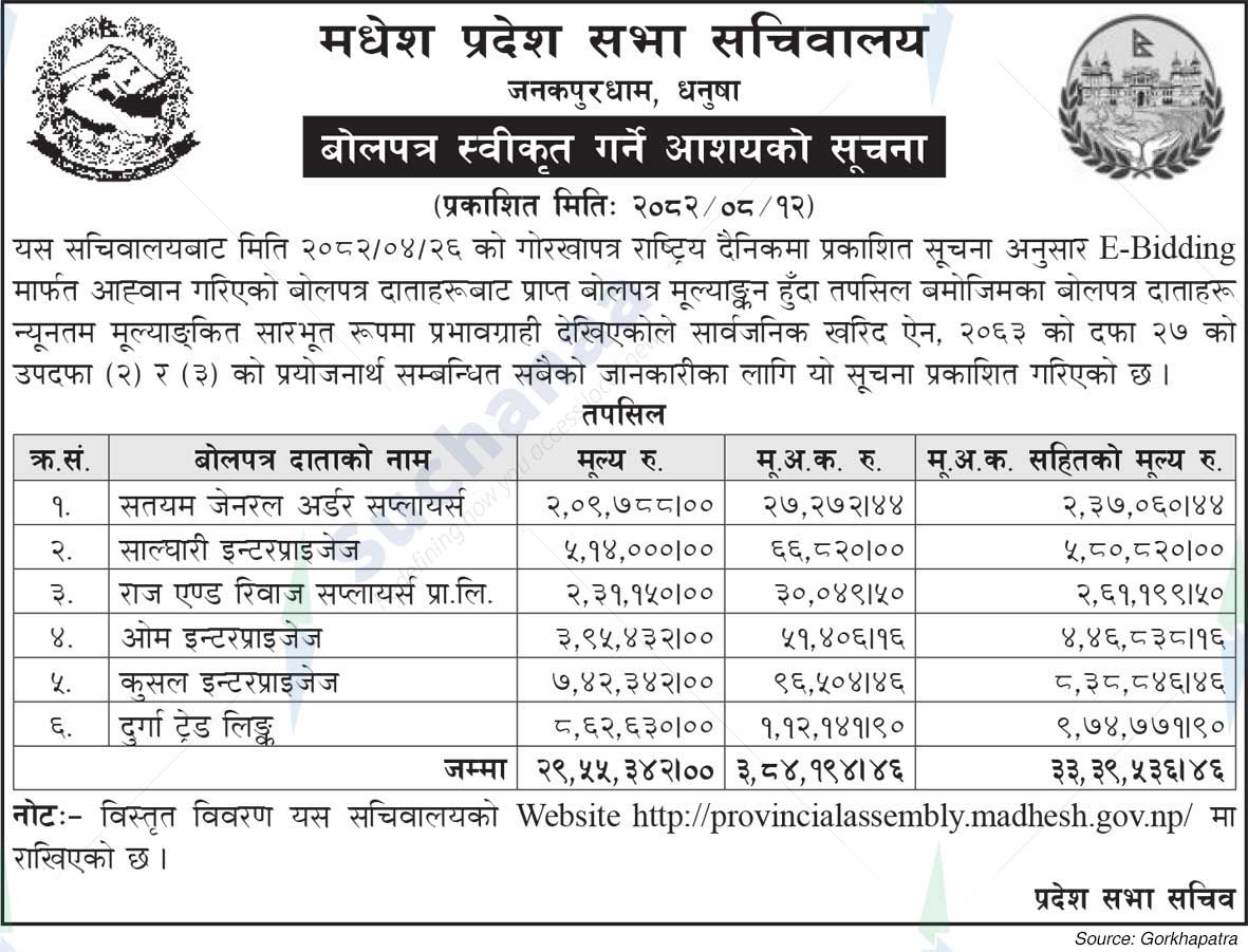 Madhesh Provincial Assembly Secretariat