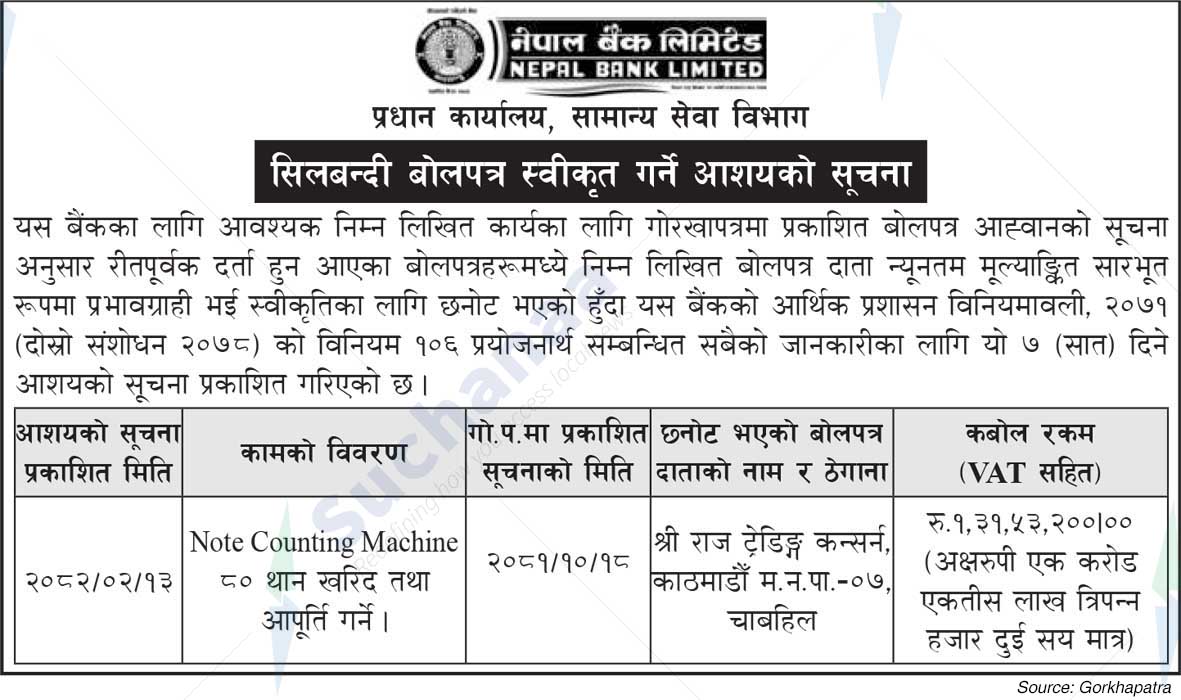Nepal Bank Limited