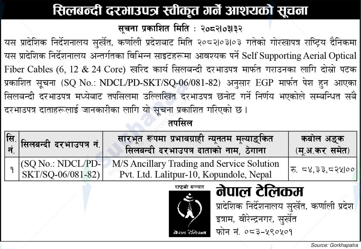 Nepal Doorsanchar Company Limited (NTC)