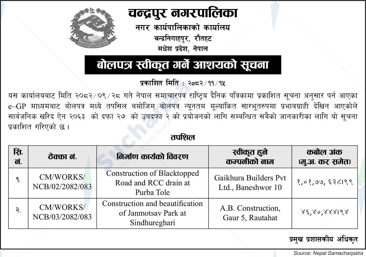 Chandrapur Municipality