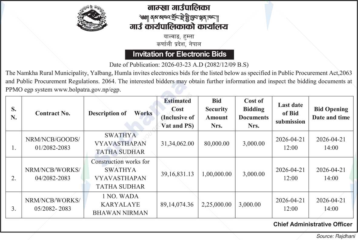 Namkha Rural Municipality