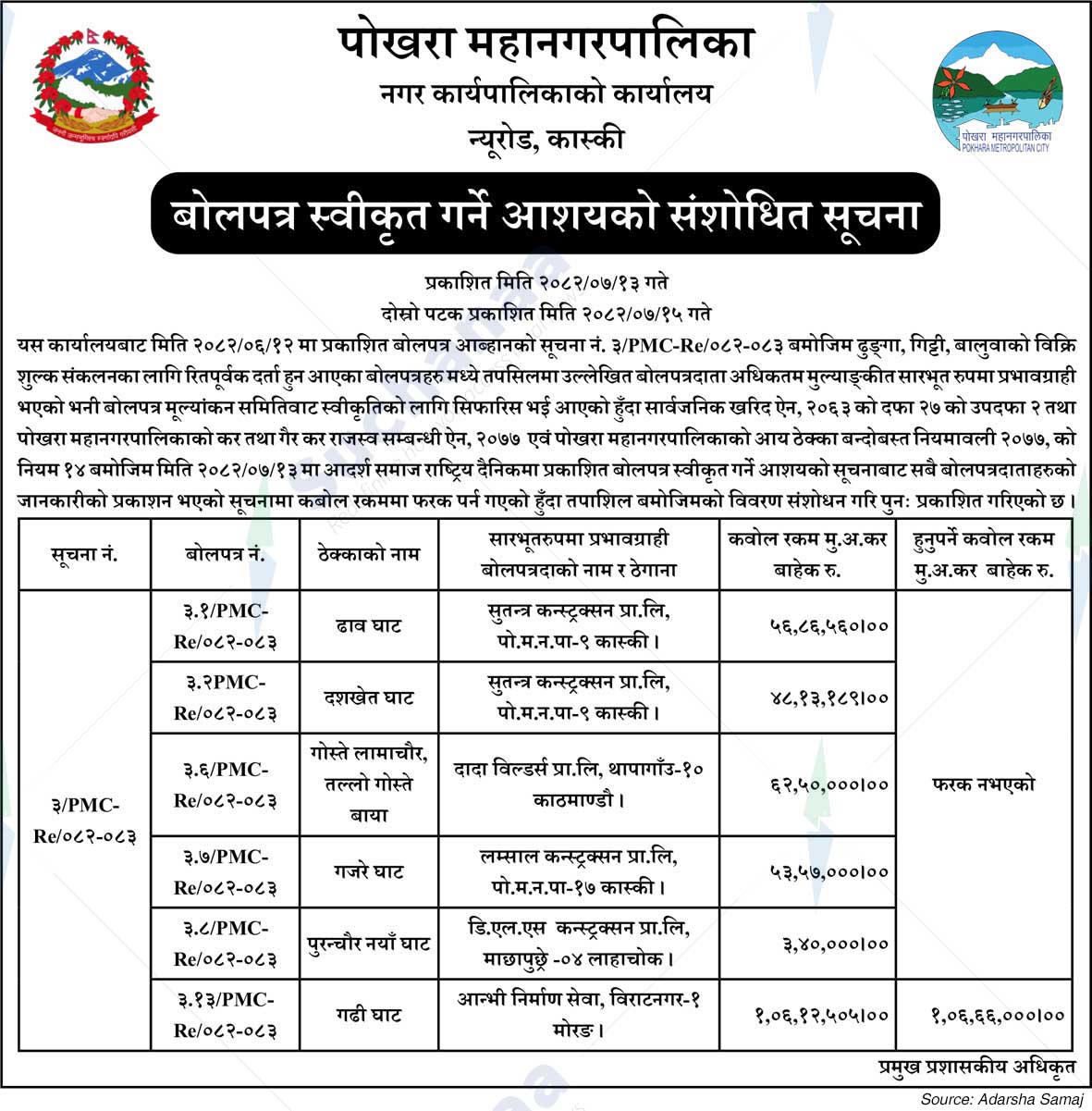 Pokhara Metropolitan CIty