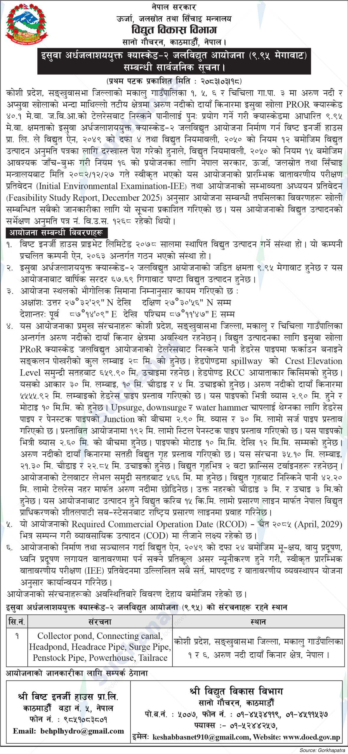 Department of Electricity Development