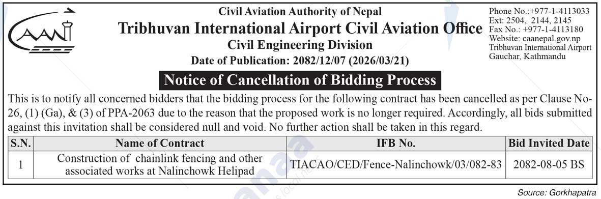 Tribhuvan International Airport
