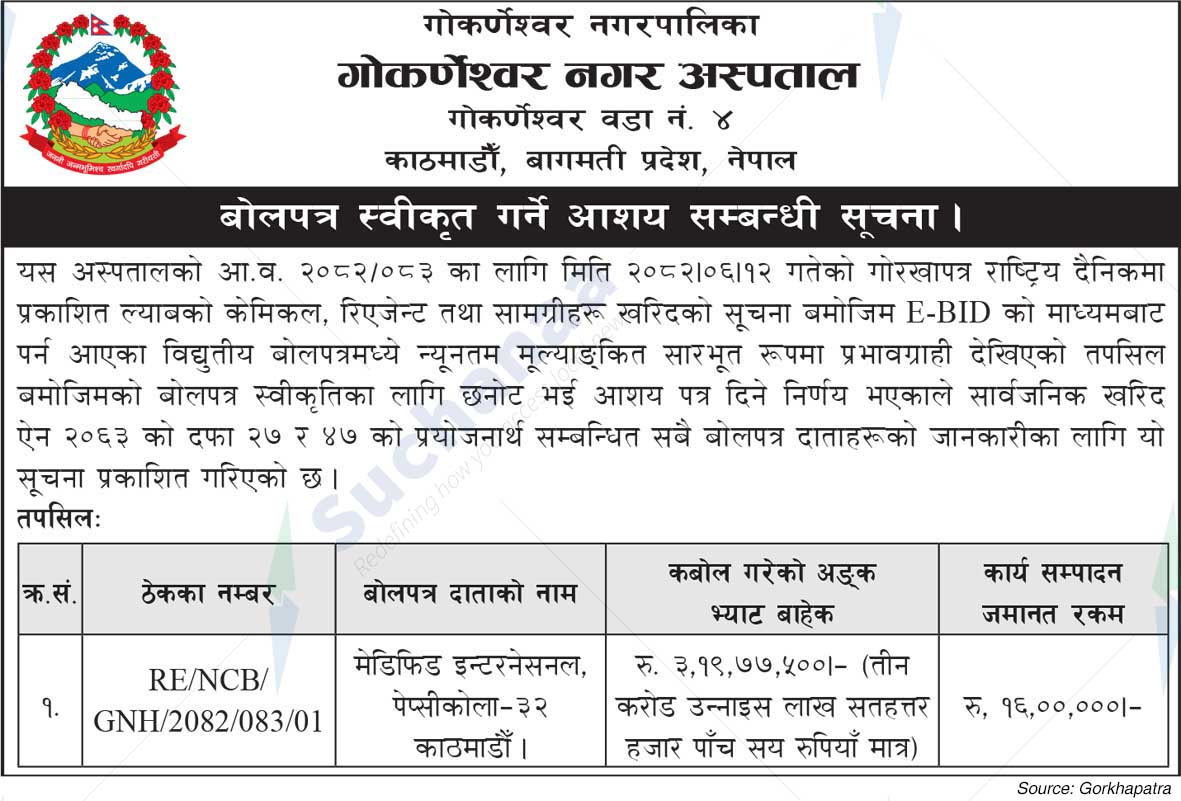 Gokerneshwar Nagar Hospital