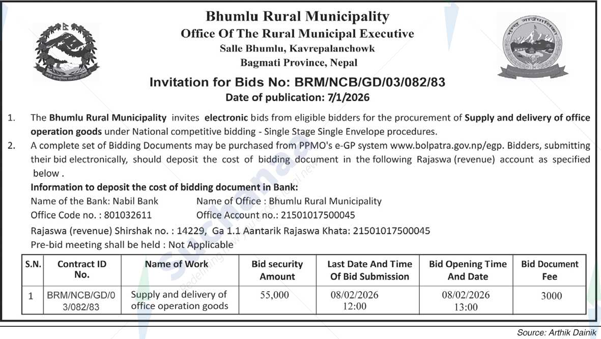 Bhumlu Rural Municipality