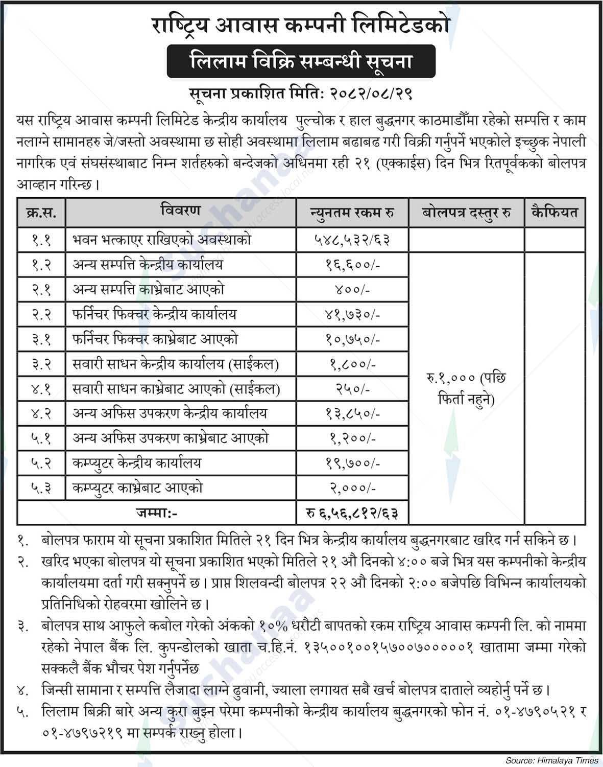 National Housing Company Limited