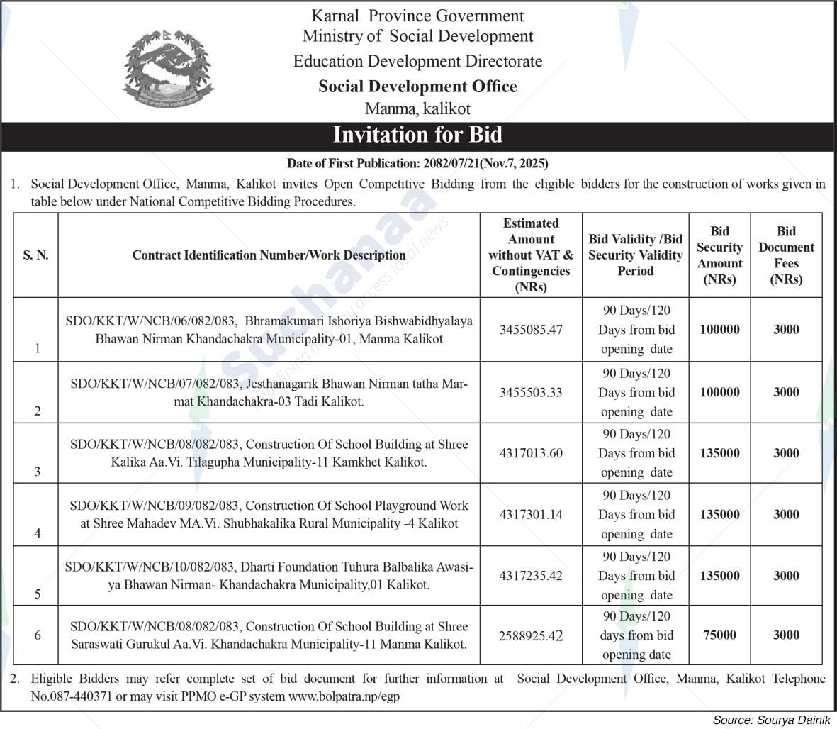 Social Development Office, Manma, Kalikot