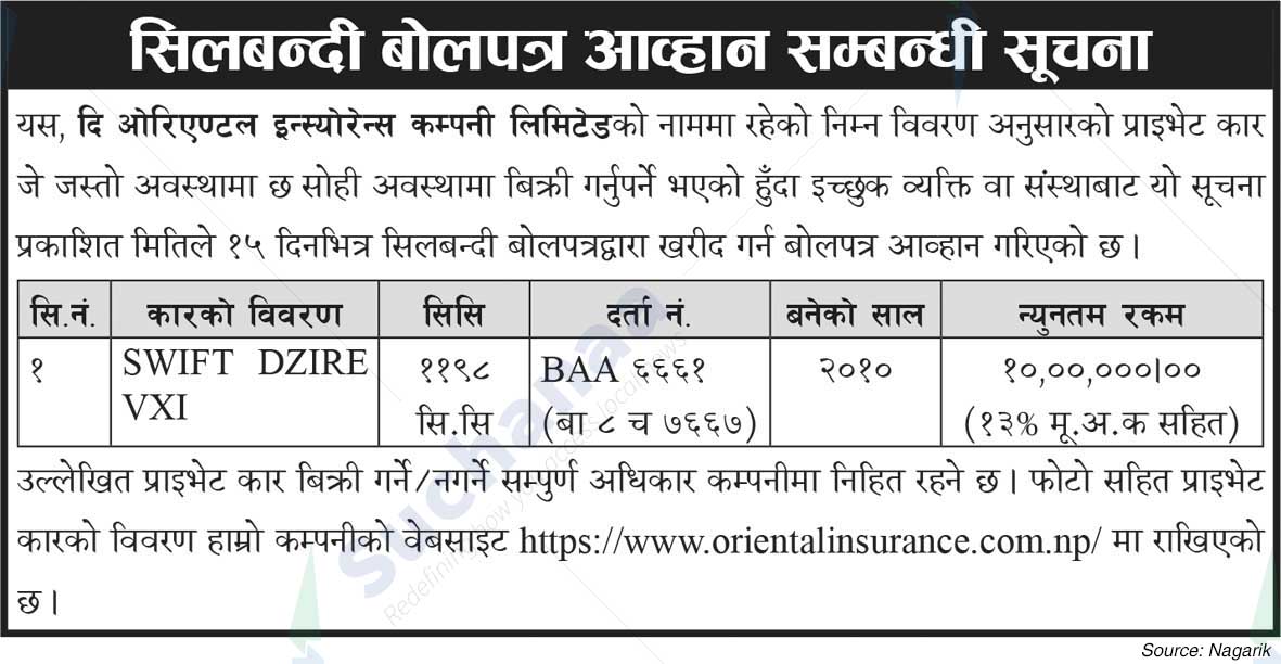 The Oriental Insurance Company Limited