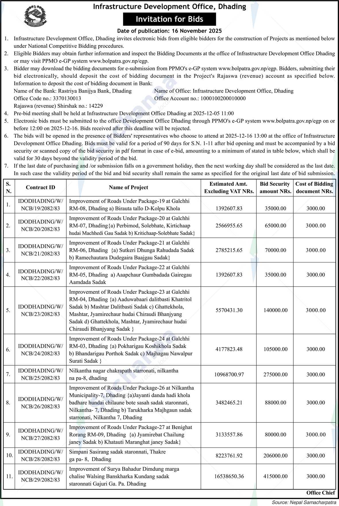 Infrastructure Development Office, Dhading