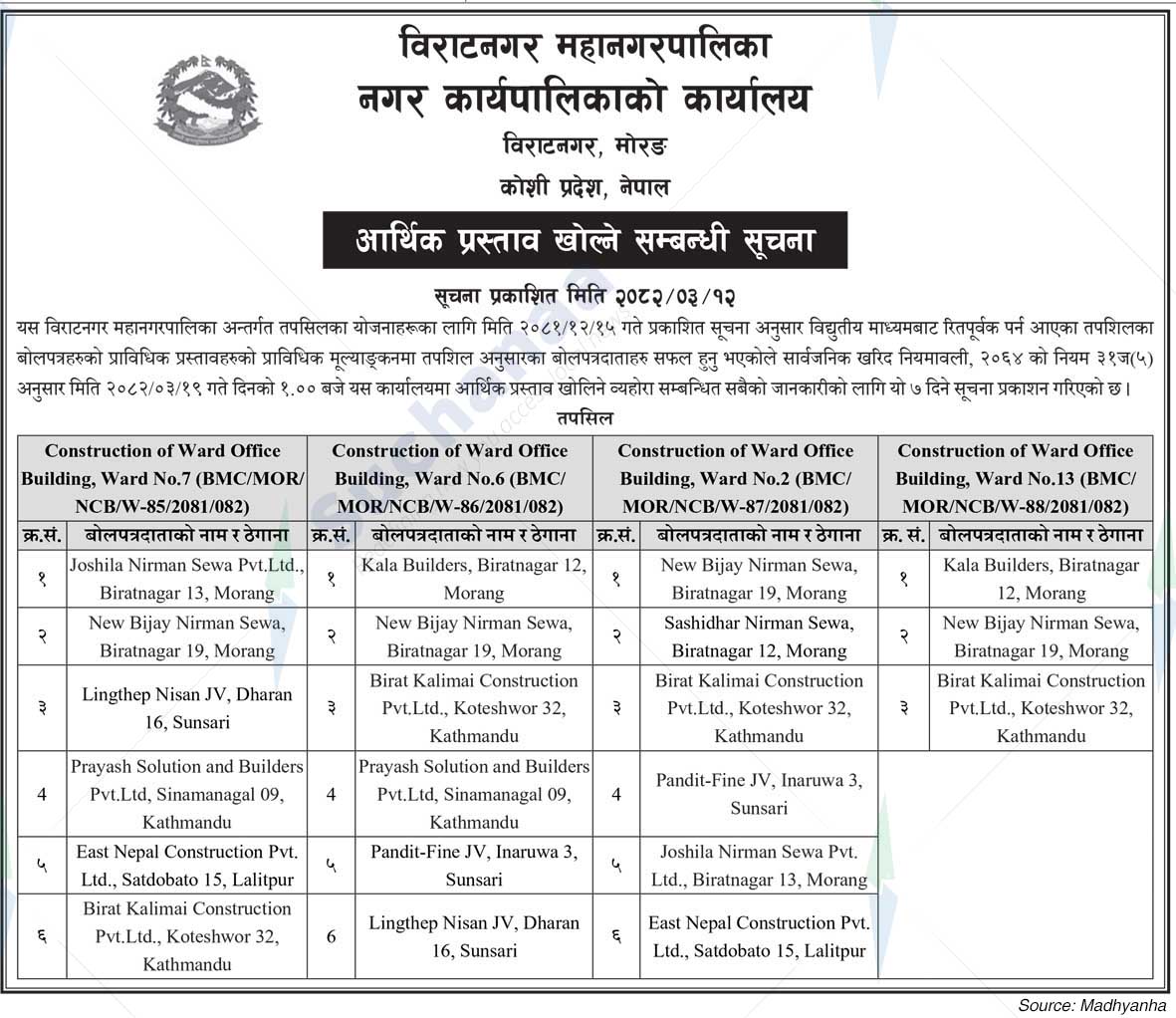 Biratnagar Metropolitan City