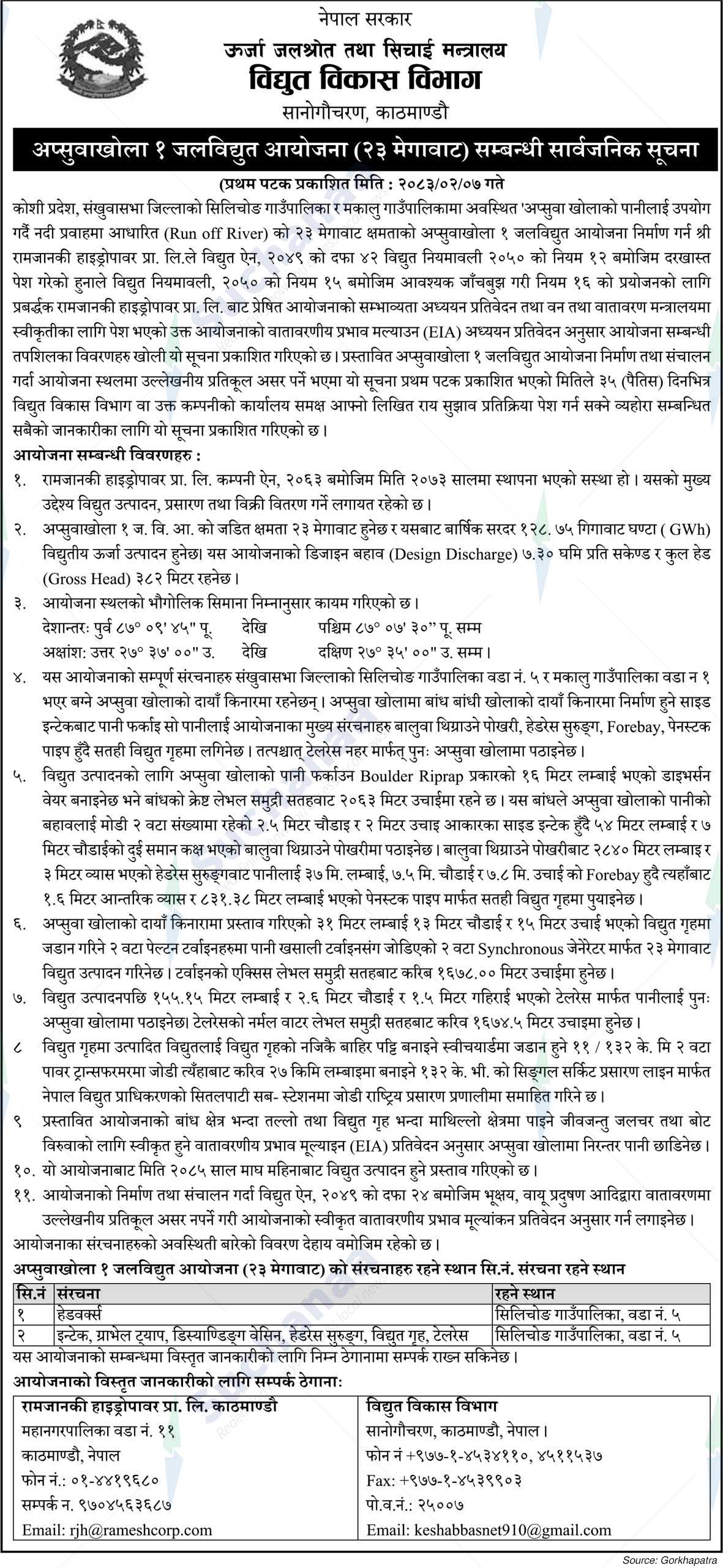 Department of Electricity Development