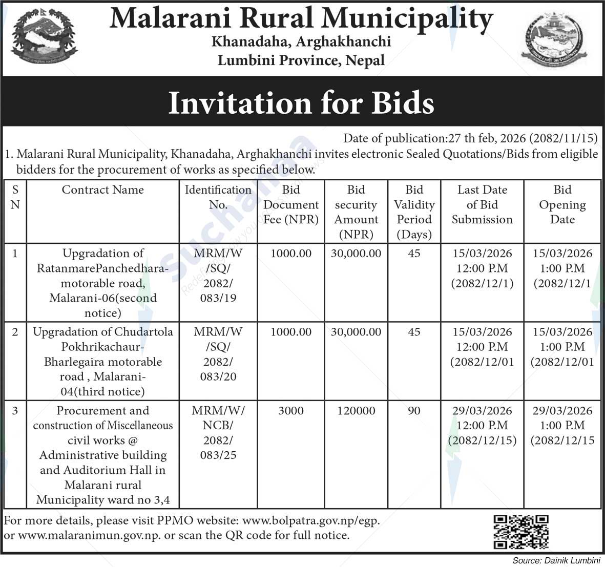 Malarani Rural Municipality