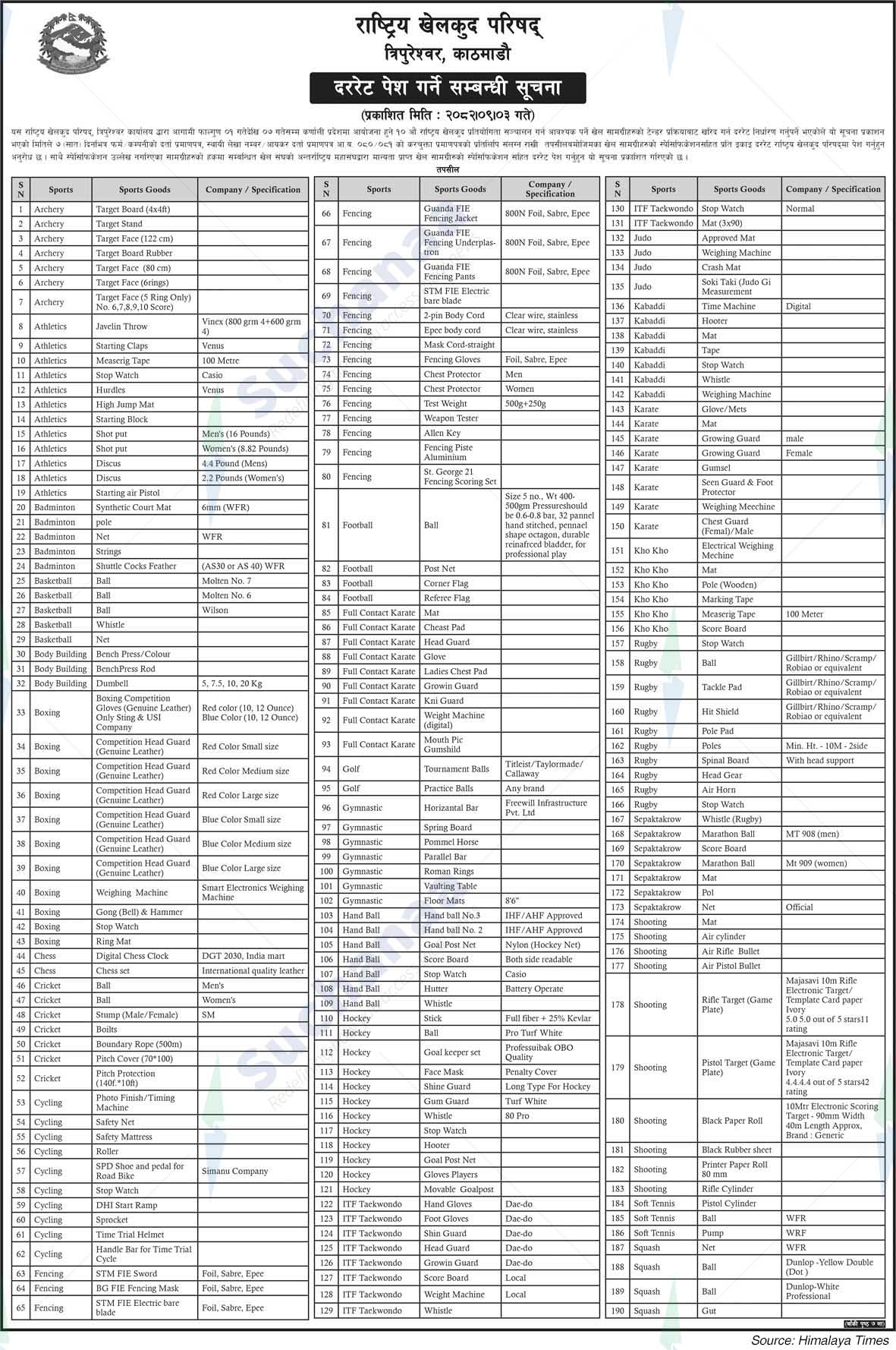 National Sports Council