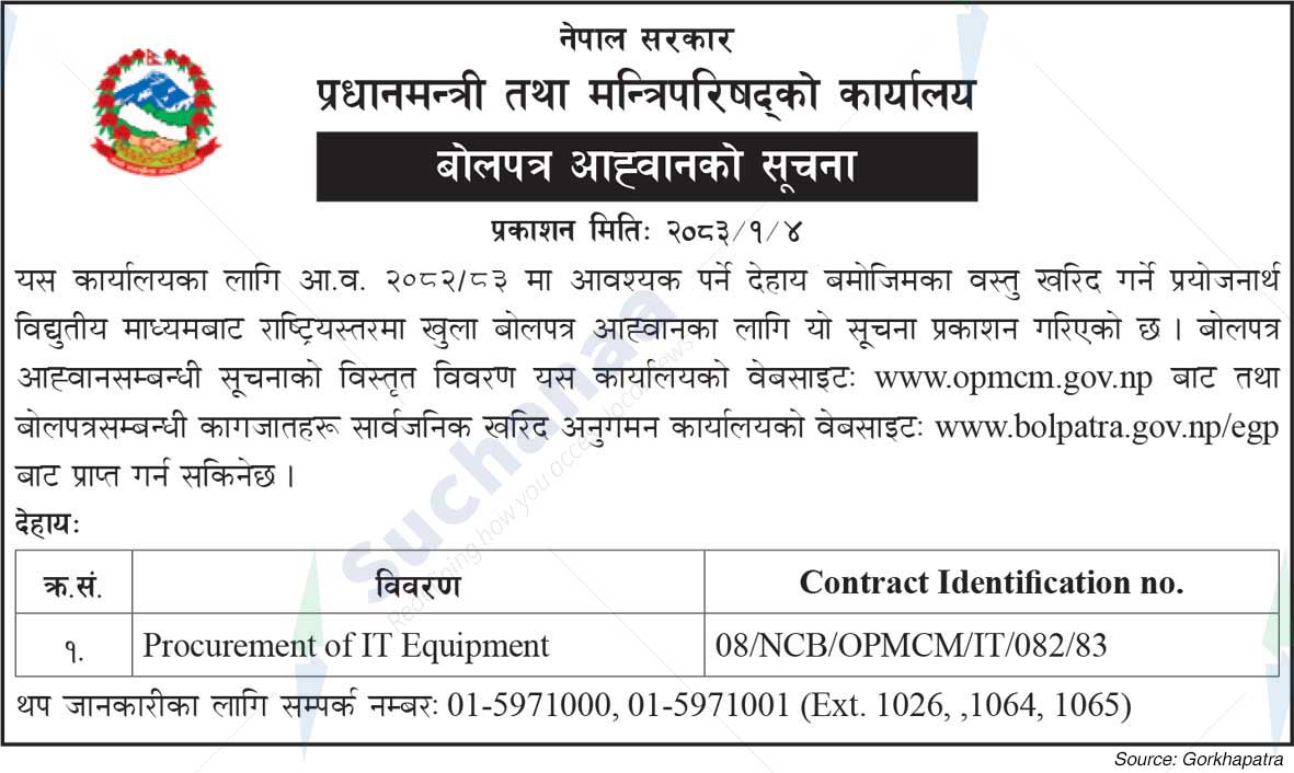 Office of the Prime Minister and Council of Ministers