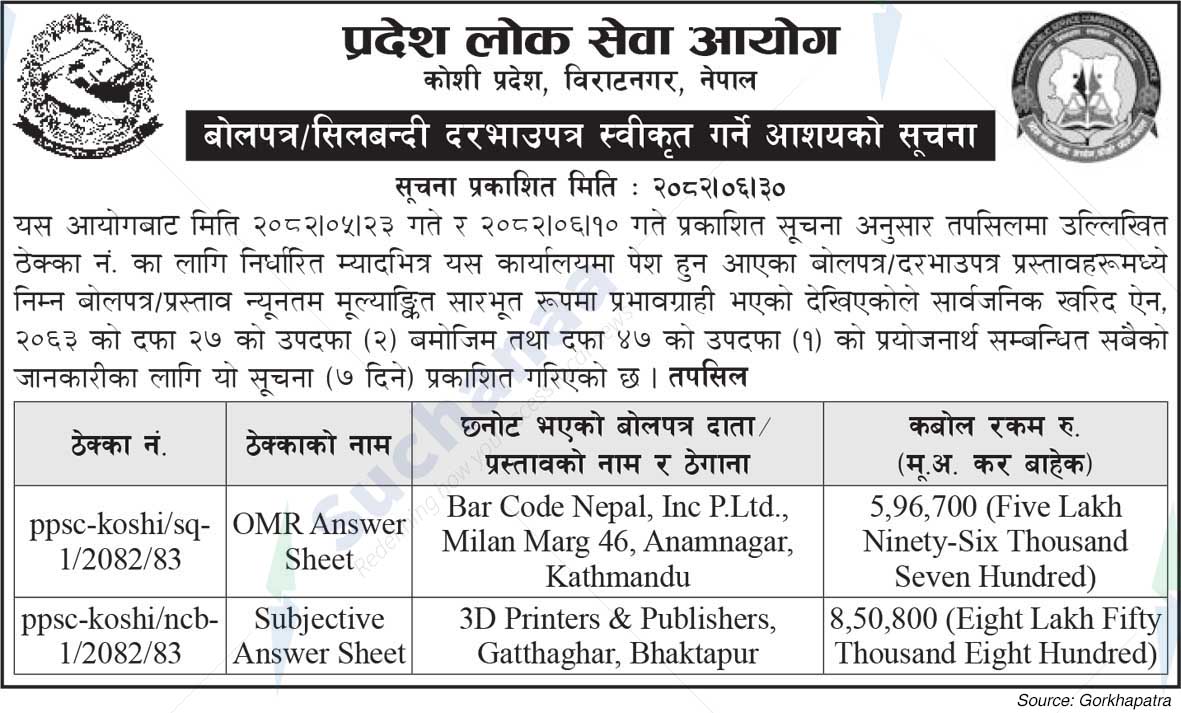 Province Public Service Commission, Koshi