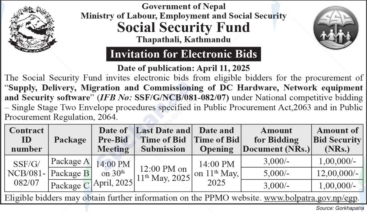 Social Security Fund