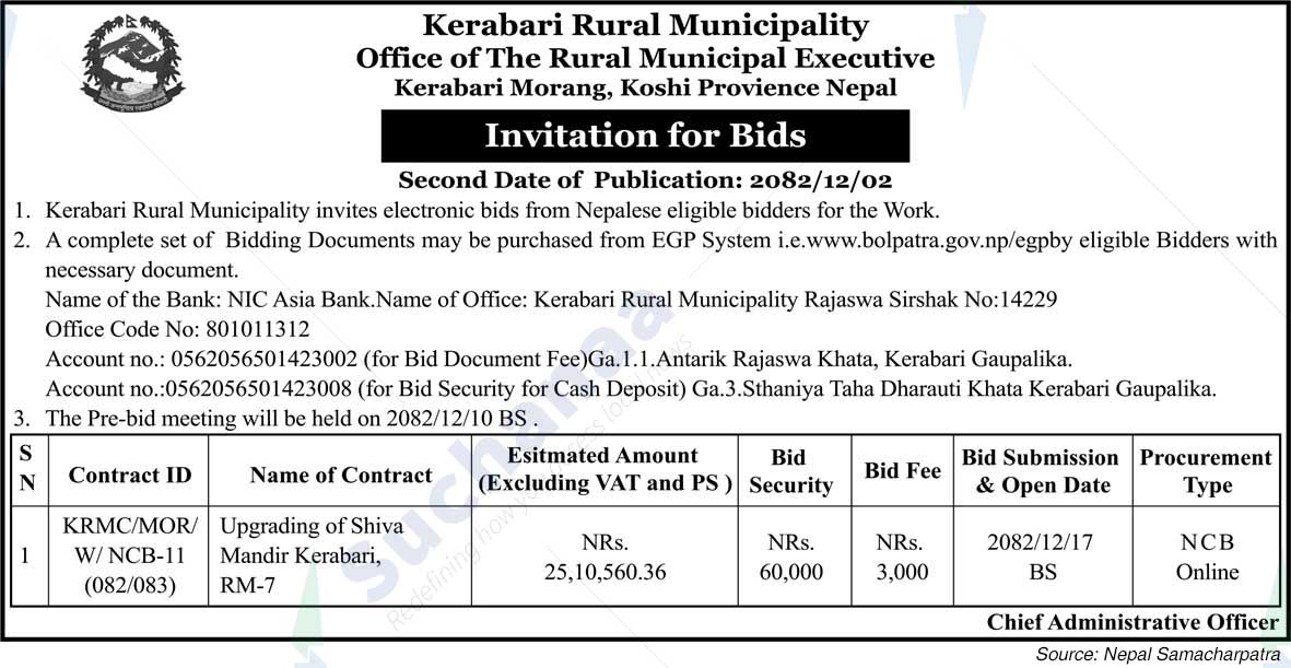 Kerabari Rural Municipality