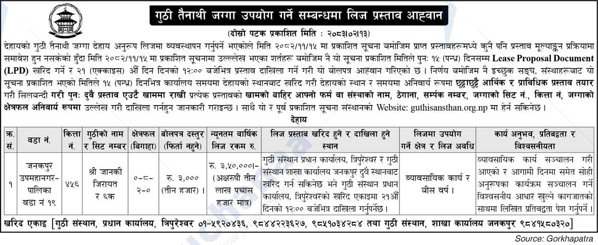 Guthi Sansthan