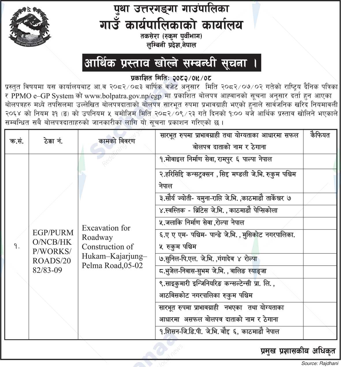Putha Uttarganga Rural Municipality